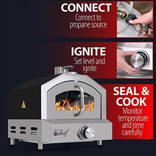 Fired Up: Our Delicious ⁢Journey with Deco Chef Oven