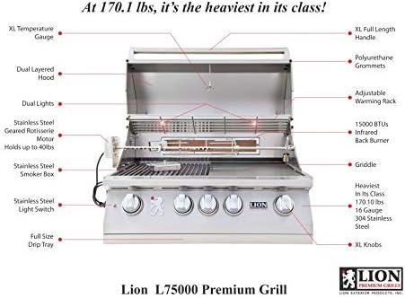 Grill &‍ Chill: ⁢Our Backyard Bliss ⁢with the Lion L75000