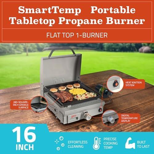 Sizzle and Grill: Our Ultimate Tailgate ⁣and Camping ⁤Companion!