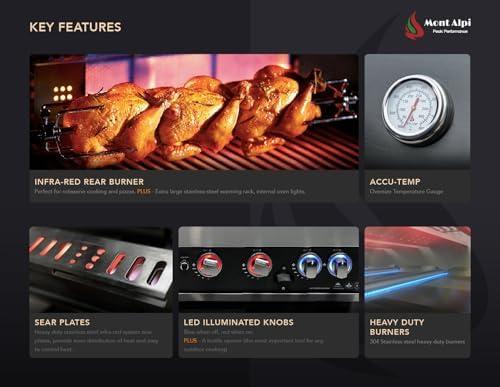 firing Up Fun: Our ⁣Adventure with the Mont Alpi Grill