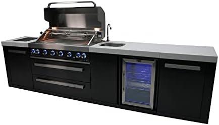 Firing Up Fun: Our Adventure with the Mont⁢ Alpi⁣ Grill