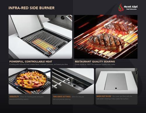 Firing Up Fun: Our Adventure with the‍ Mont Alpi Grill