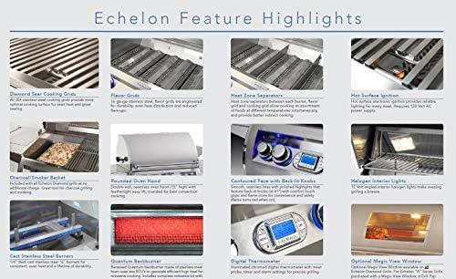 Sizzling Delight: Our Journey with Fire Magic E660S Grill