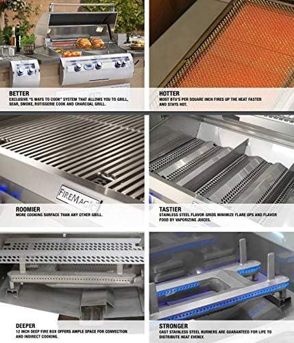 Sizzling Delight: Our Journey‌ with Fire Magic E660S Grill
