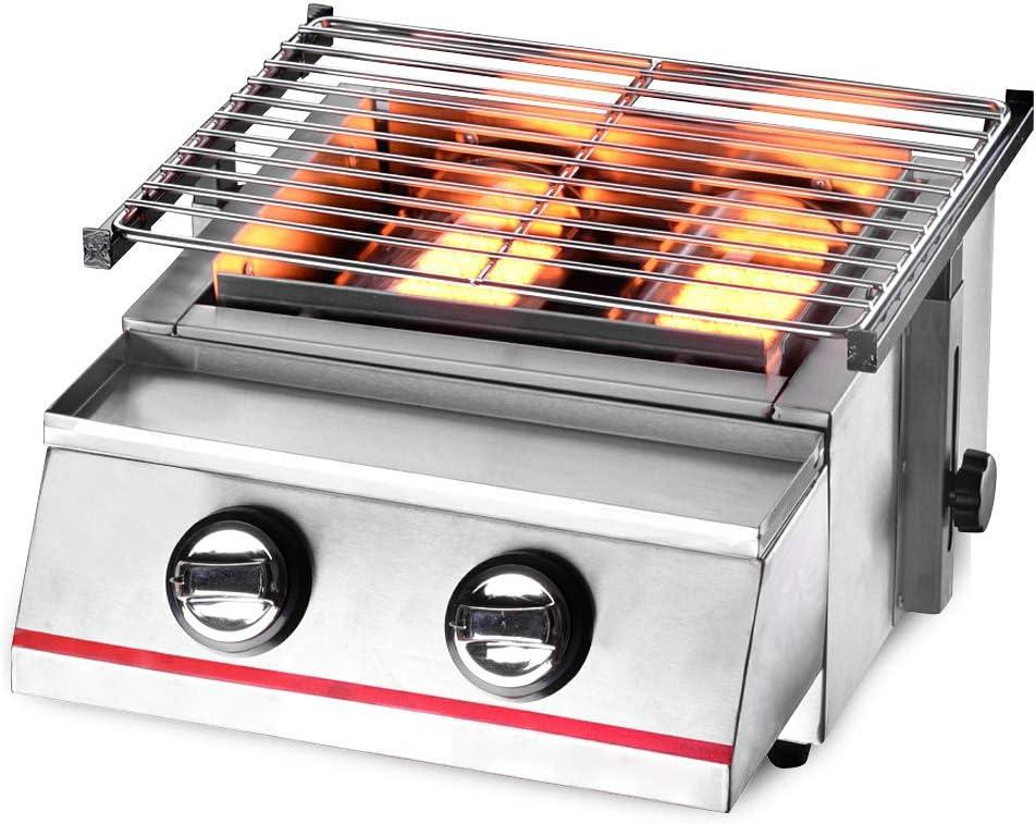 Grill Adventure Awaits: Our 2-Burner Gas Griddle Review