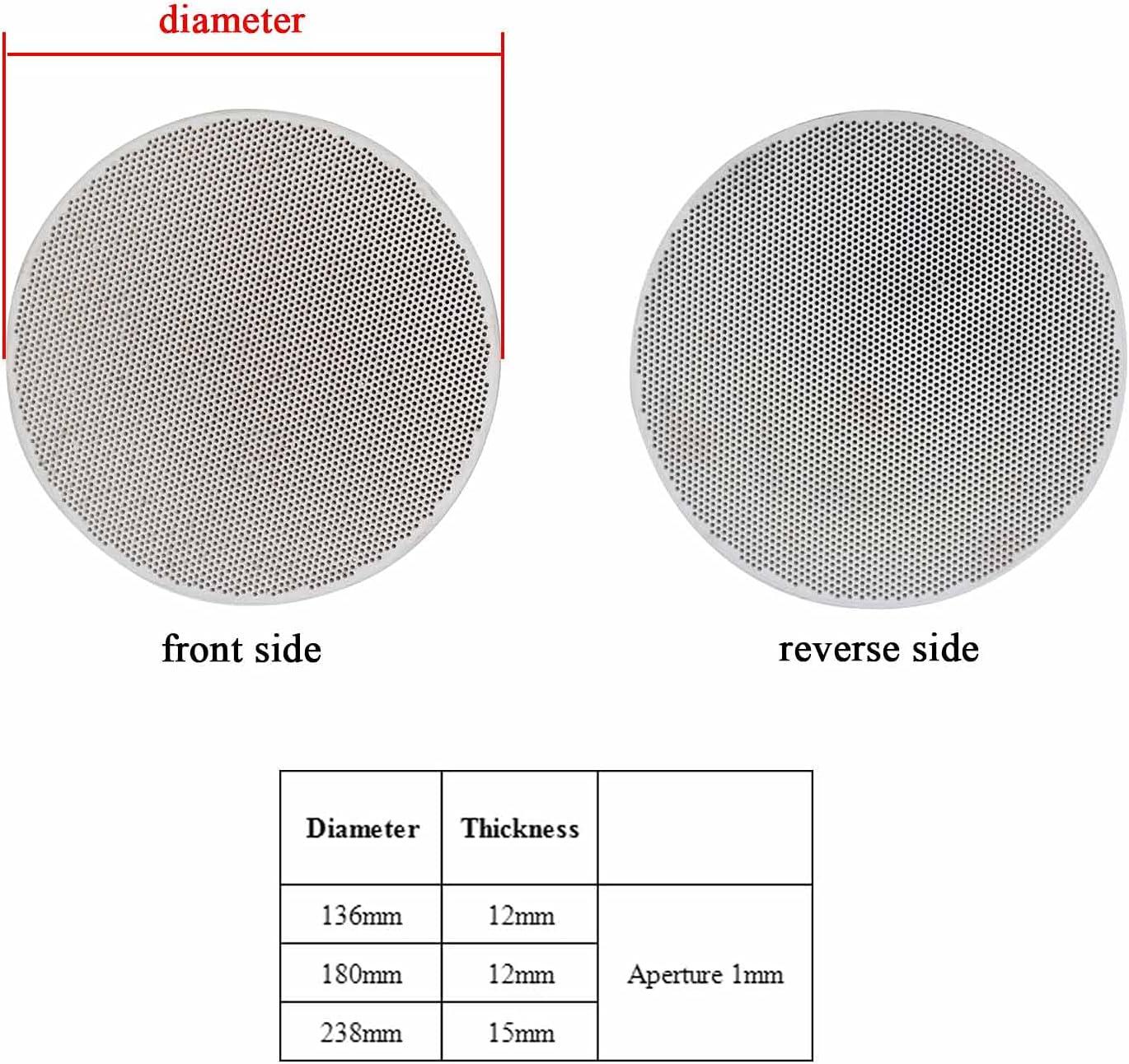 Transform Our BBQ Nights with This Honeycomb Ceramic Block