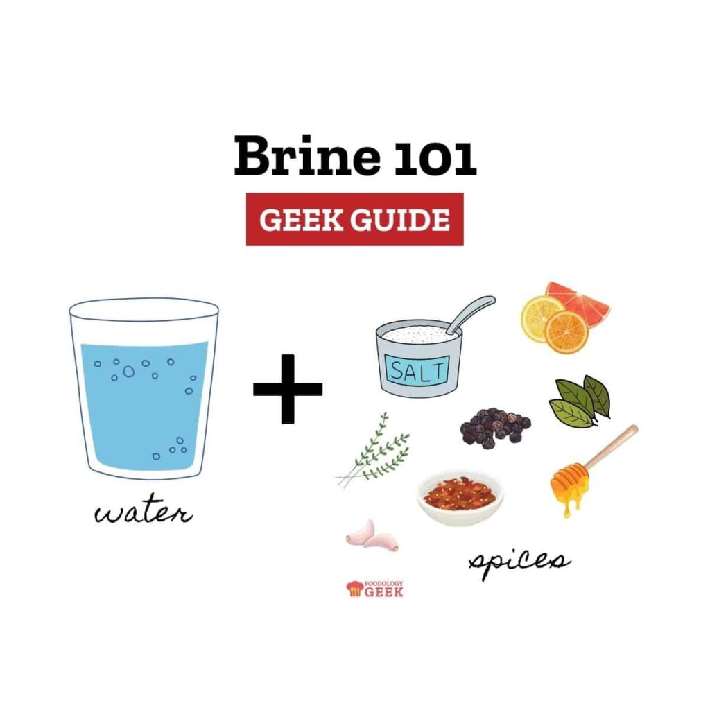 Top Tips For Achieving The Ultimate BBQ Brine