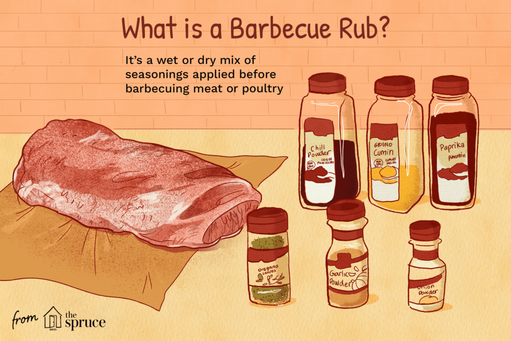 Guide To Customizing Rubs For Different BBQ Equipment