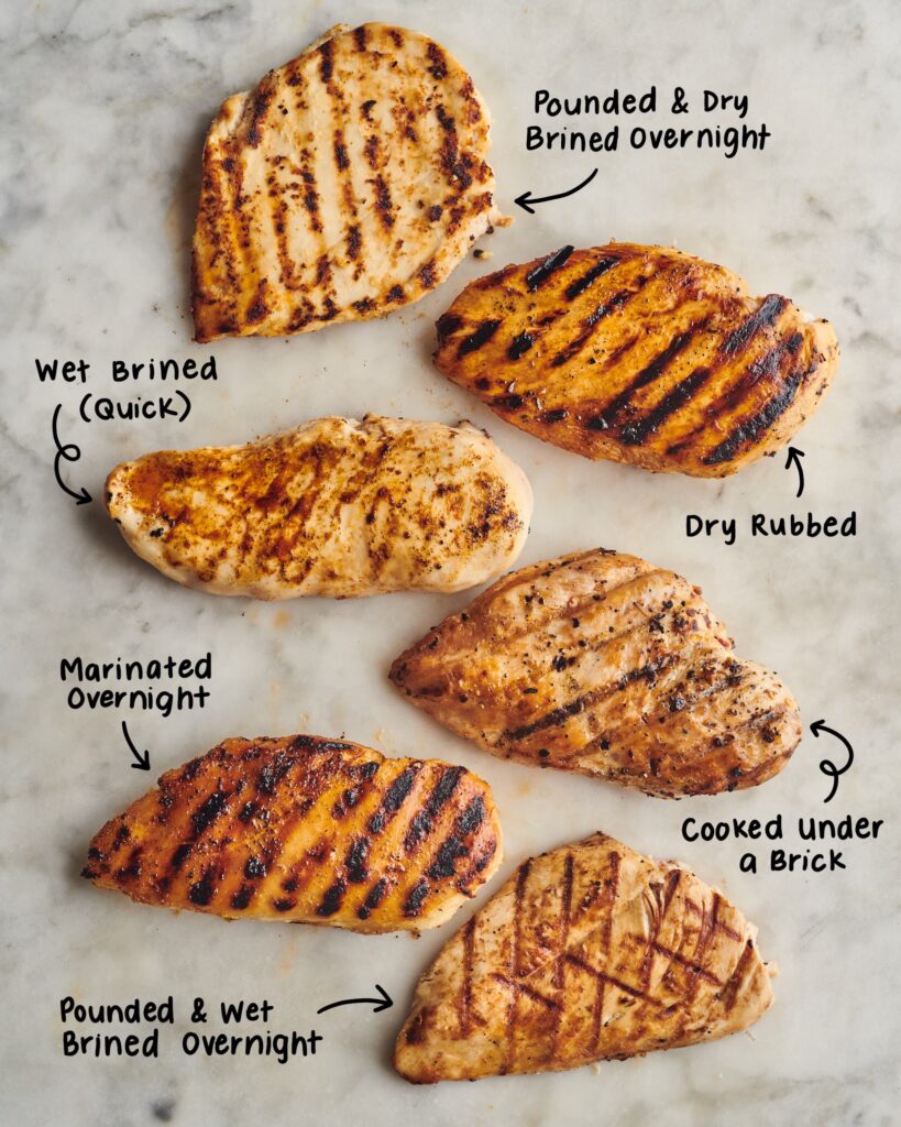 How To Perfectly Grill Chicken And Keep It Moist