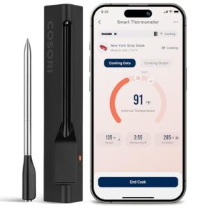 COSORI Wireless Meat Thermometer Digital, Bluetooth Food Thermometer for Grill, Smoker, Oven, Air Fryer for Turkey, Chicken, Steak, Gifts for Men, 90+ Recipes in Free App