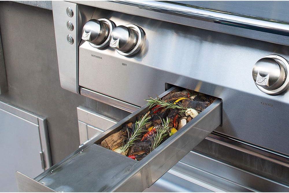 Our alfresco Adventure: Mastering BBQ Bliss with Style!