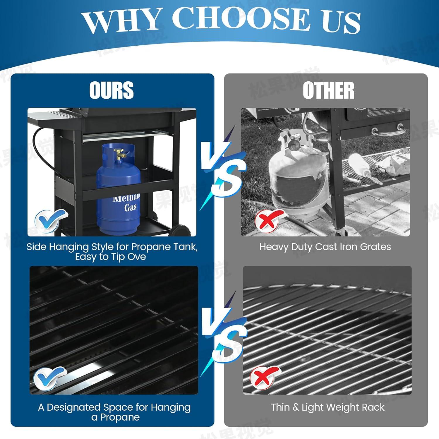 Heat, Serve, and ⁢Sizzle: our Journey with the Ultimate BBQ