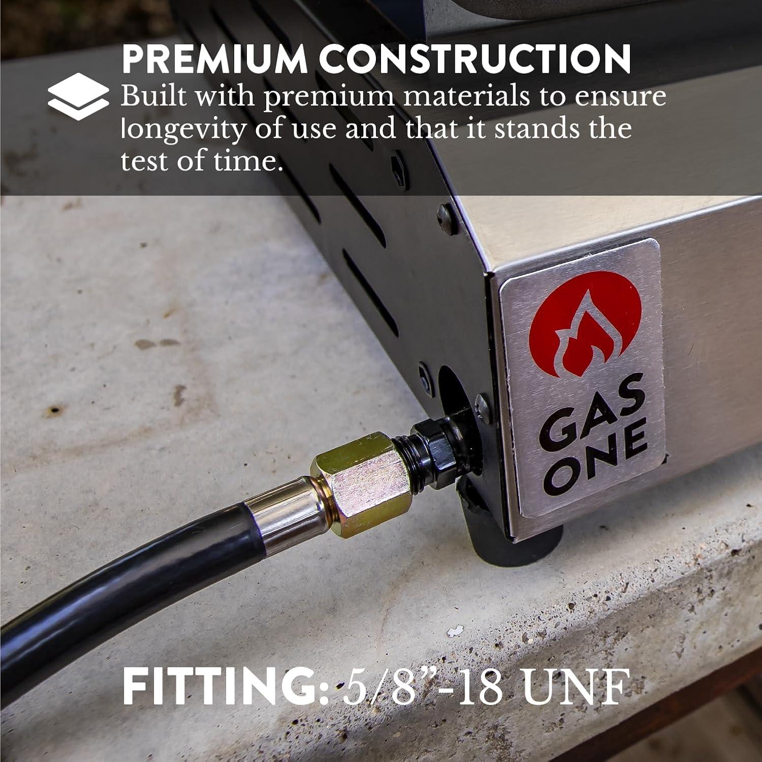 Grill & Go: ​Our Adventure with the Megamaster Bundle