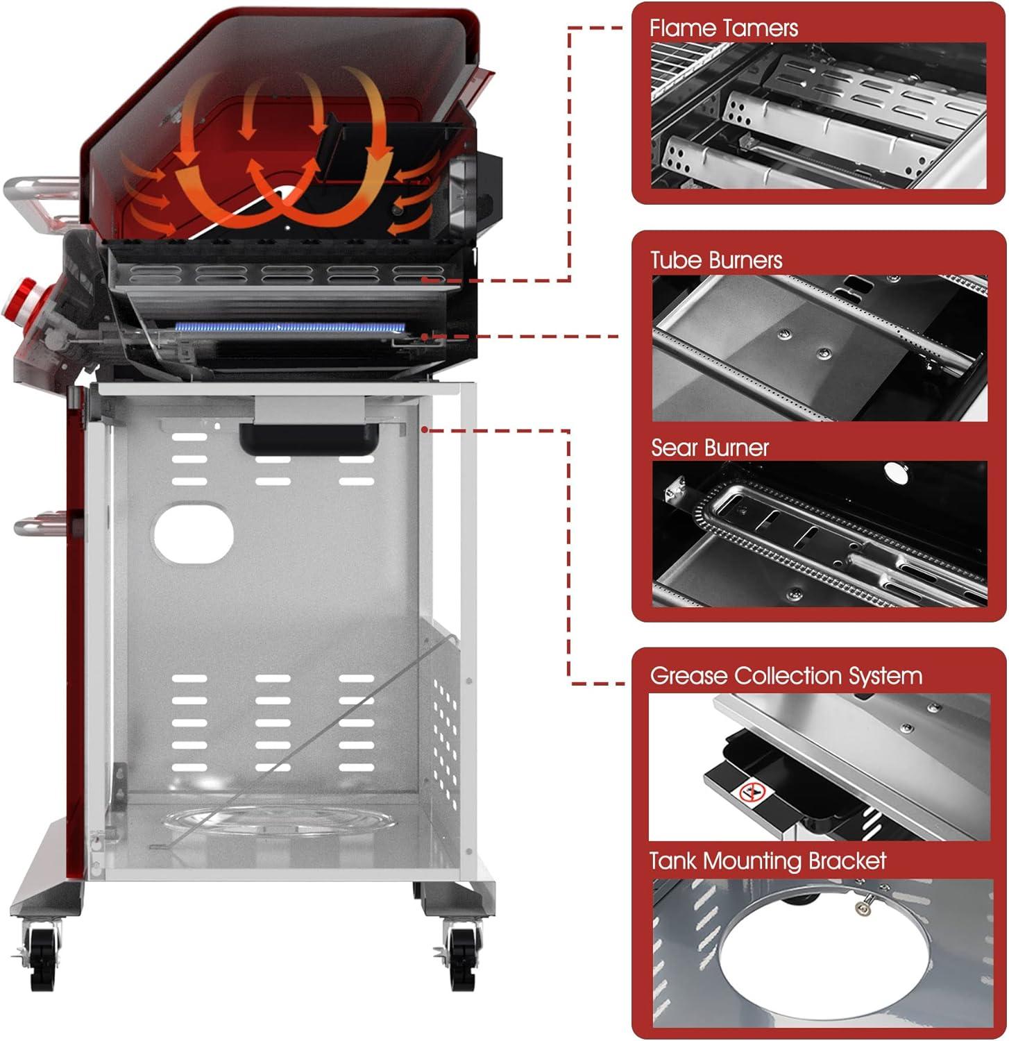 Grill Masters Unite: Our Review of the Royal gourmet GA5403R