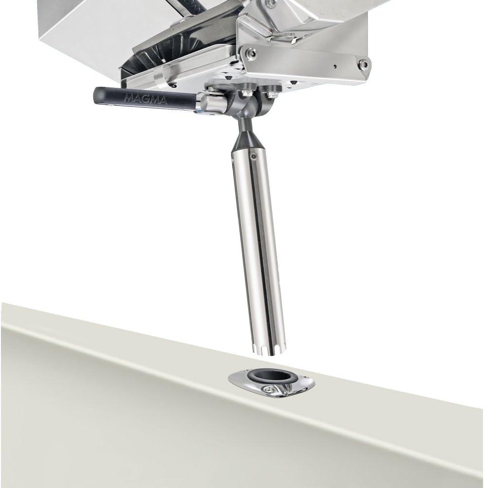 Grill and Chill: Our experience with Magma's Ultimate Set