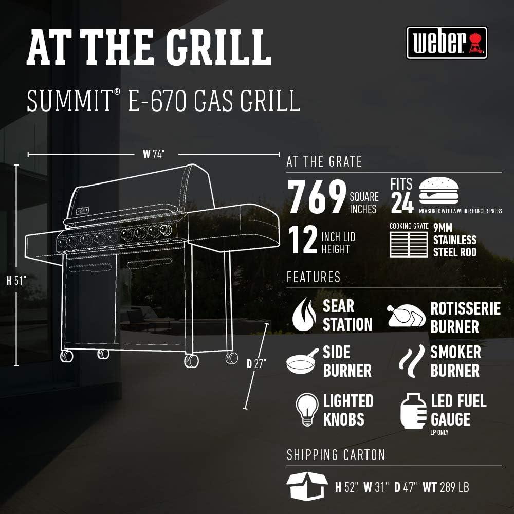 Unleashing the Culinary Beast: Our Weber ⁢Summit E-670 Review