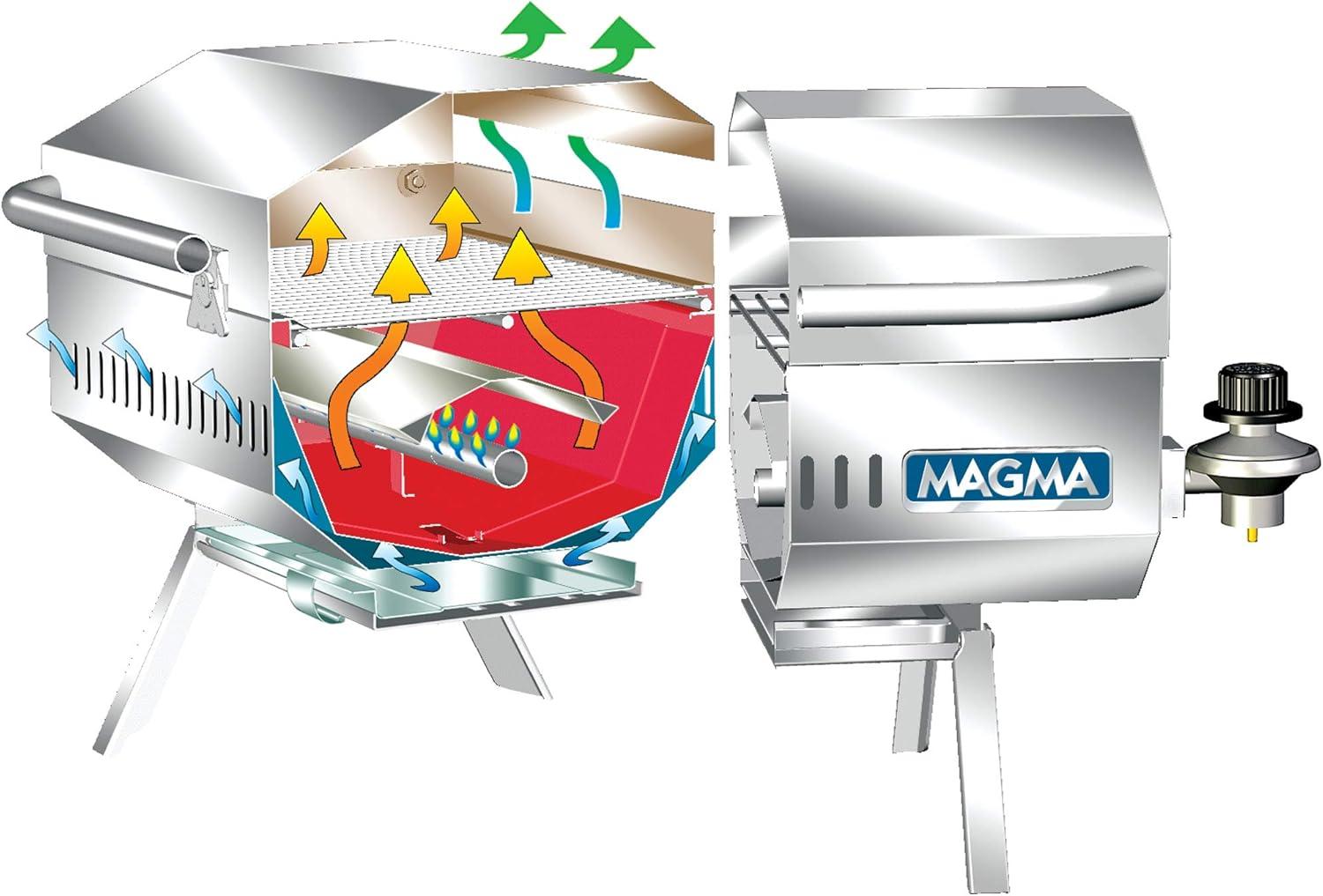 Grill and Chill: Our ⁣Experience with Magma's Ultimate Set