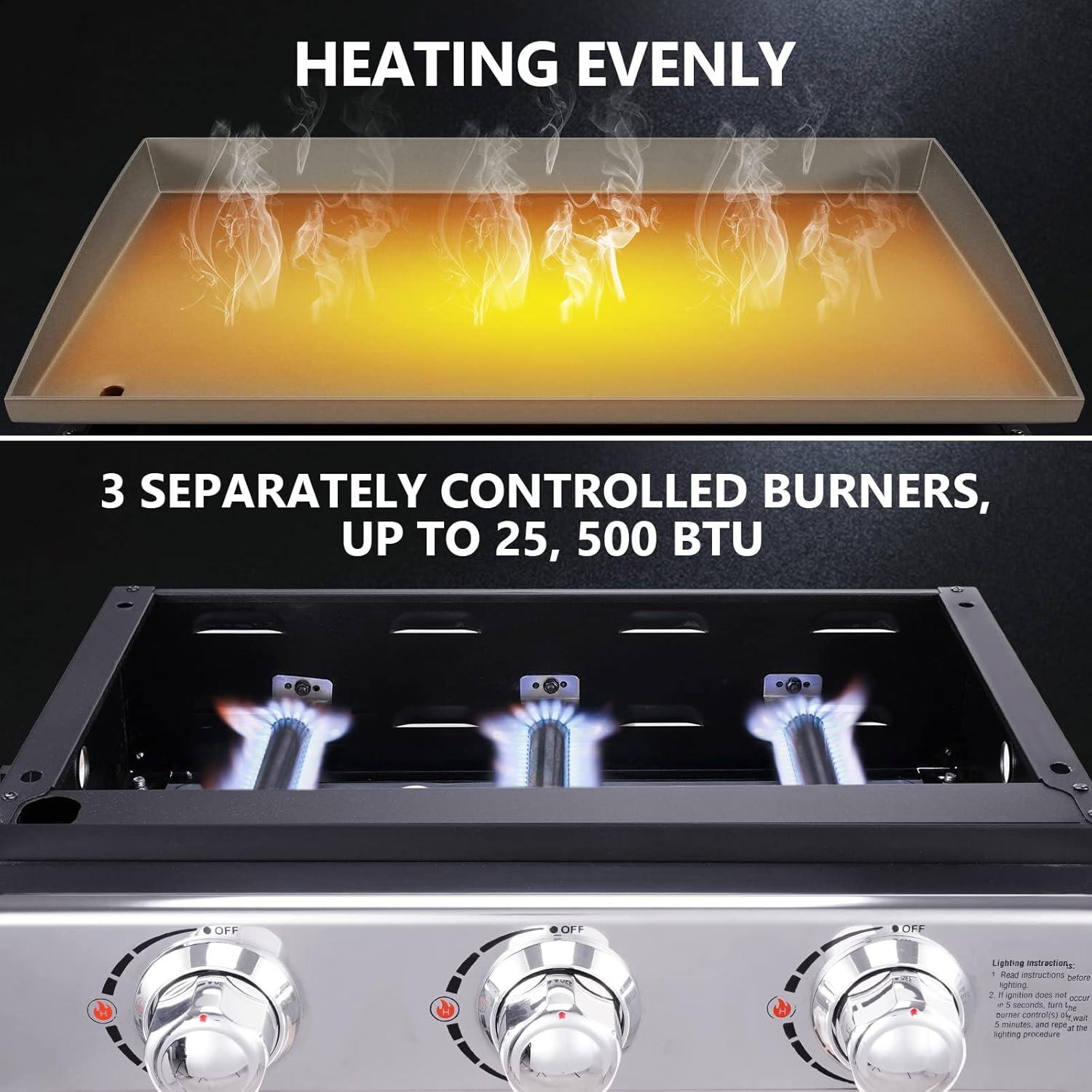 Sizzle Season: Our Take on the Cecarol 3-Burner griddle