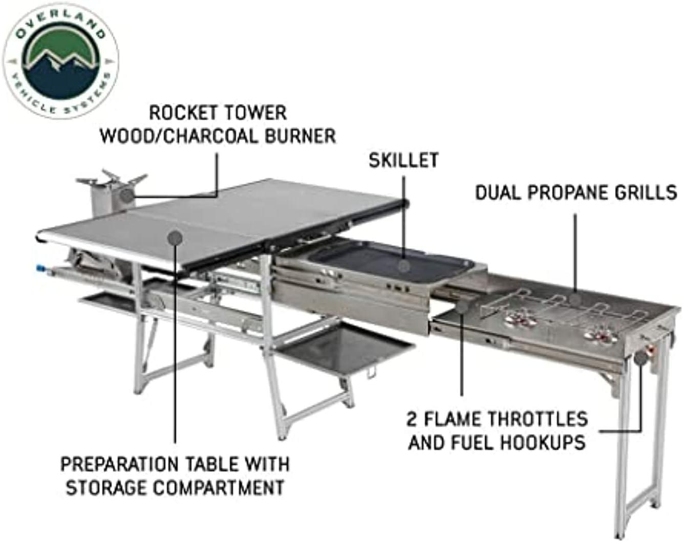 Cooking adventures Await with the Komodo camp kitchen!