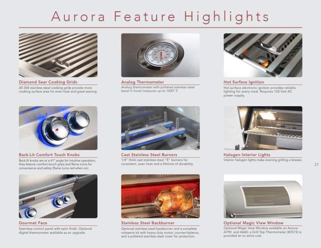 Grill Magic: Our Take on the Aurora 30-Inch Wonder