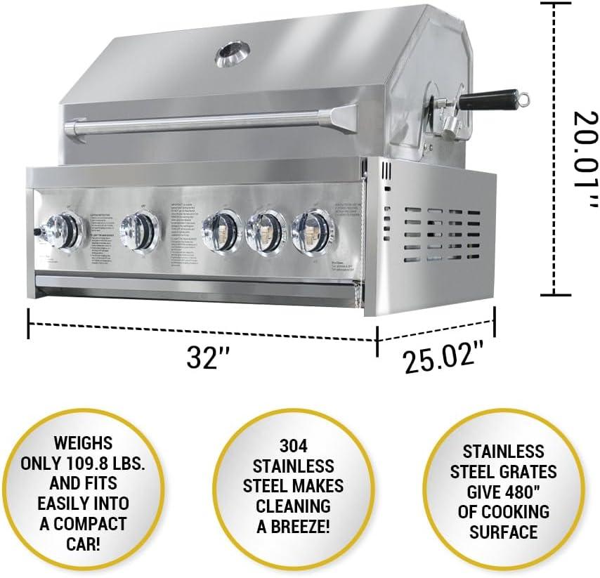Mastering BBQ‌ Bliss: Our ⁢Experience ‍with⁤ the 32-Inch Grill