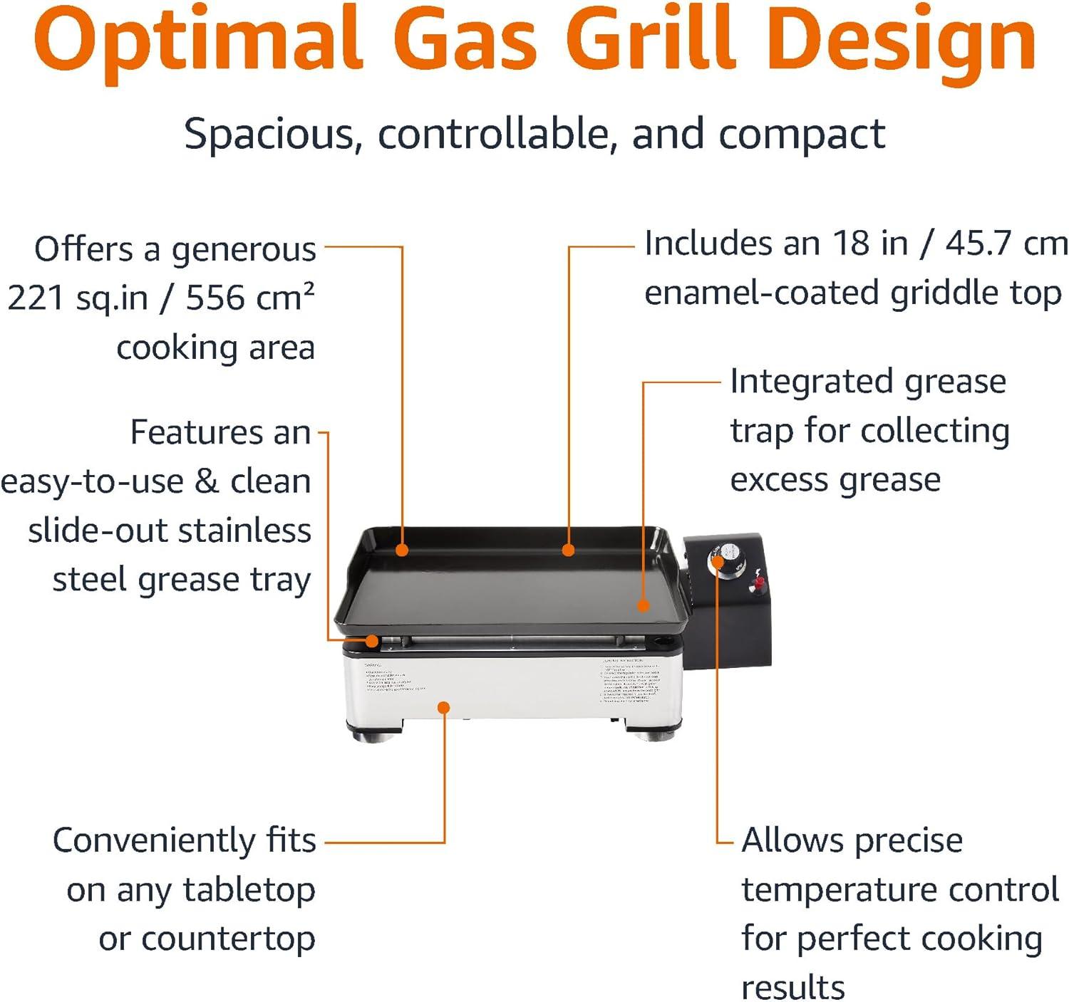 Sizzle Anywhere: Our ⁢take ⁣on the Amazon Basics Grill