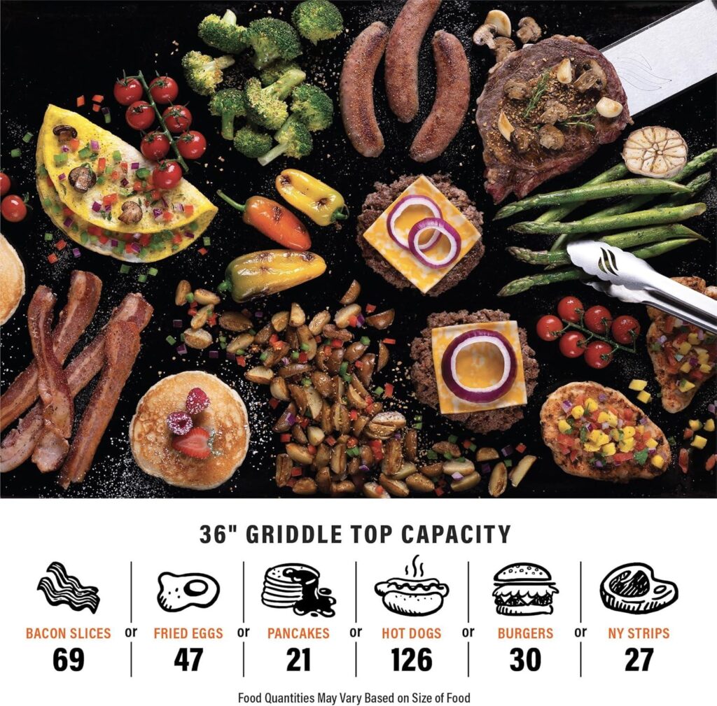 Griddle Gourmet: Unleashing Our Culinary Creativity
