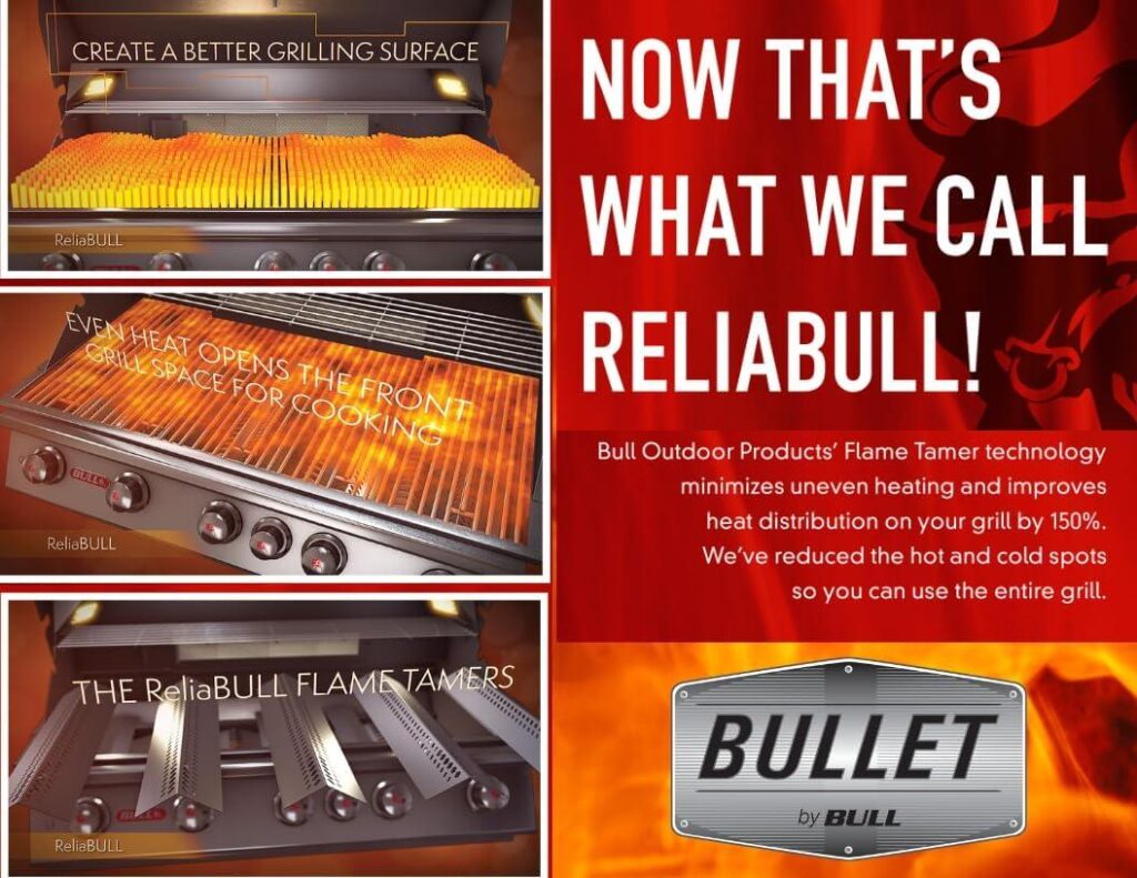 Sizzle and Entertain: Our Bullet Grill Adventure Begins!