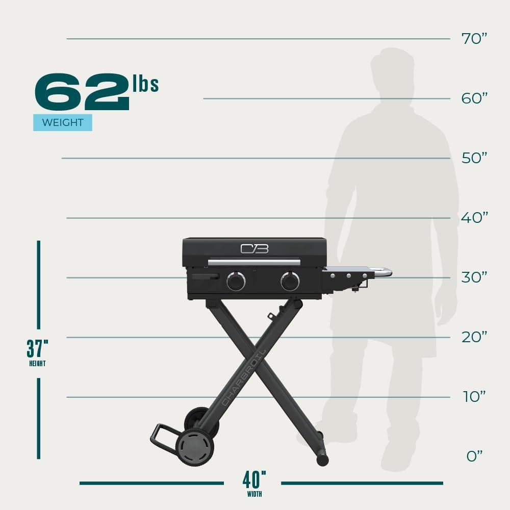 Griddle Guru: exploring Charbroil's Portable Perfection