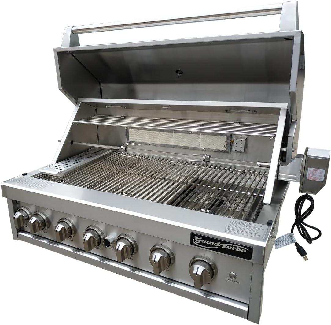 Master the Grill: Our Review of the Grand Turbo 40-Inch