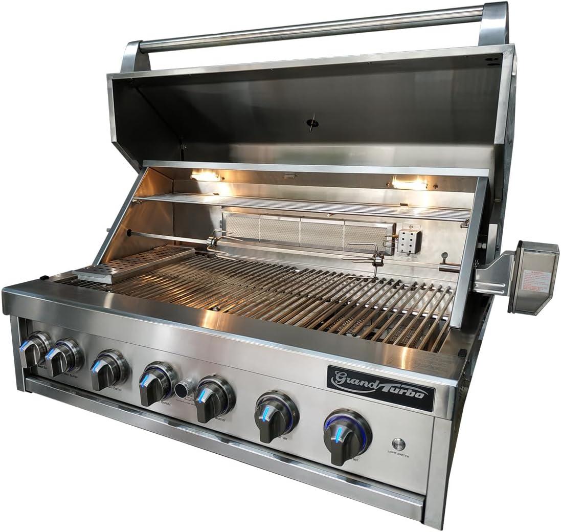 Master the Grill: Our Review of the Grand Turbo 40-Inch