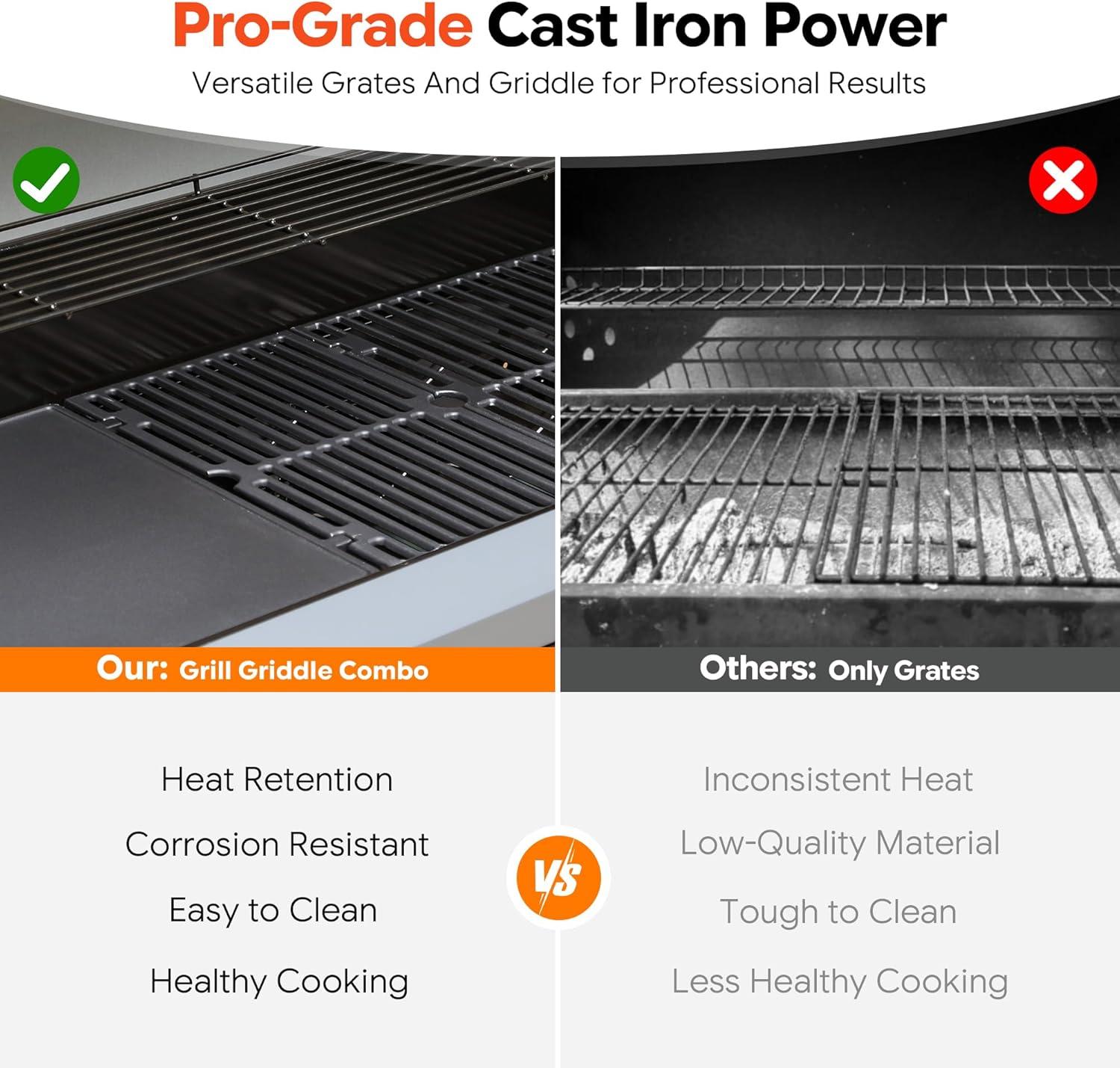 Unbox the ultimate Backyard BBQ Experience with Us!