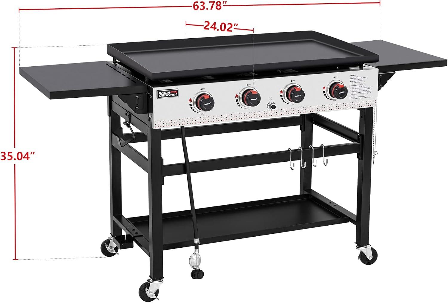 Grill Masters Unite: Our Royal Gourmet ‍Griddle Adventure