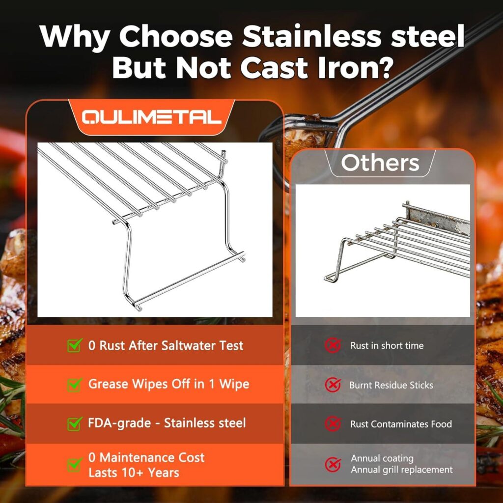 Grill Like Pros: Our Take on QuliMetal for Weber Series