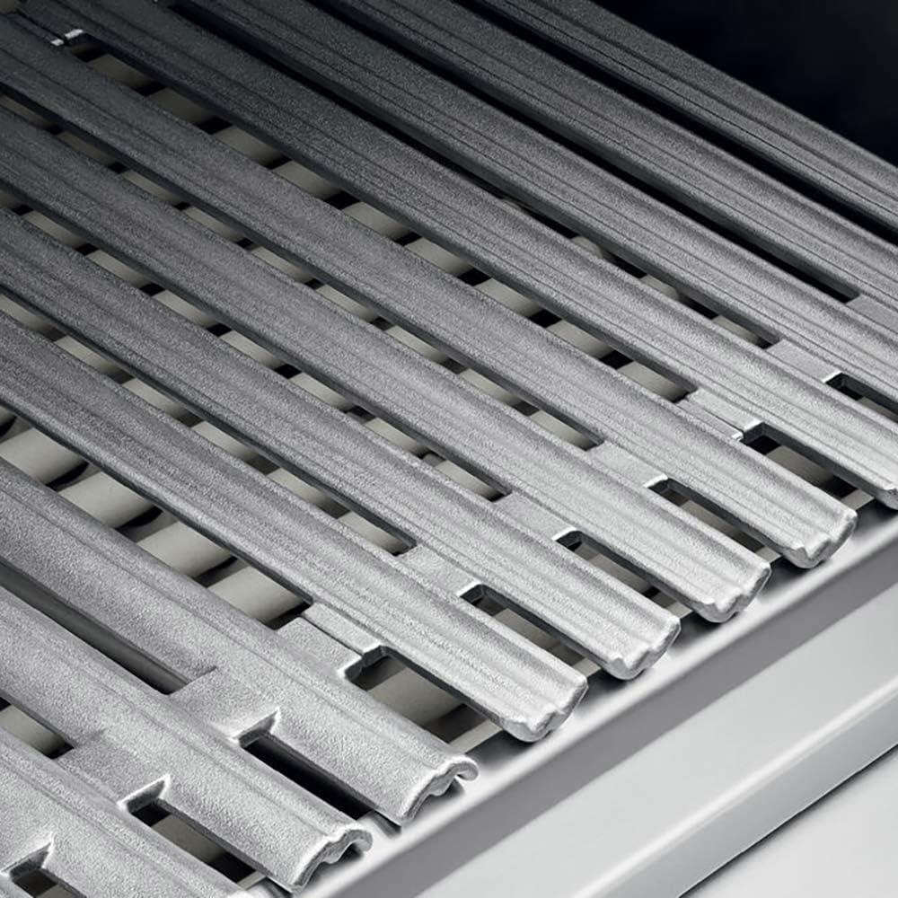 Grill Masters Unite: Our Take on ⁢the DCS 36-Inch Beast