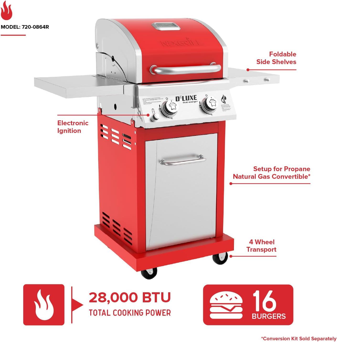 Grill Greatness: Discovering the Compact Nexgrill Deluxe