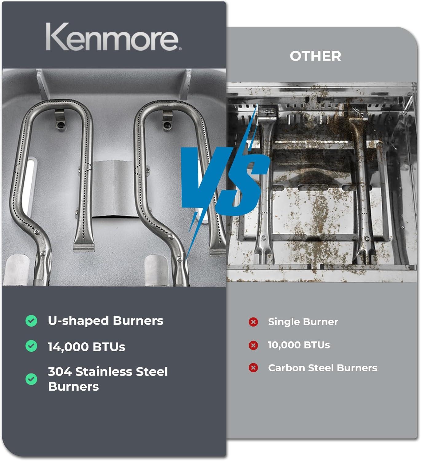 Grill in style Anywhere with Kenmore's Retro Charm