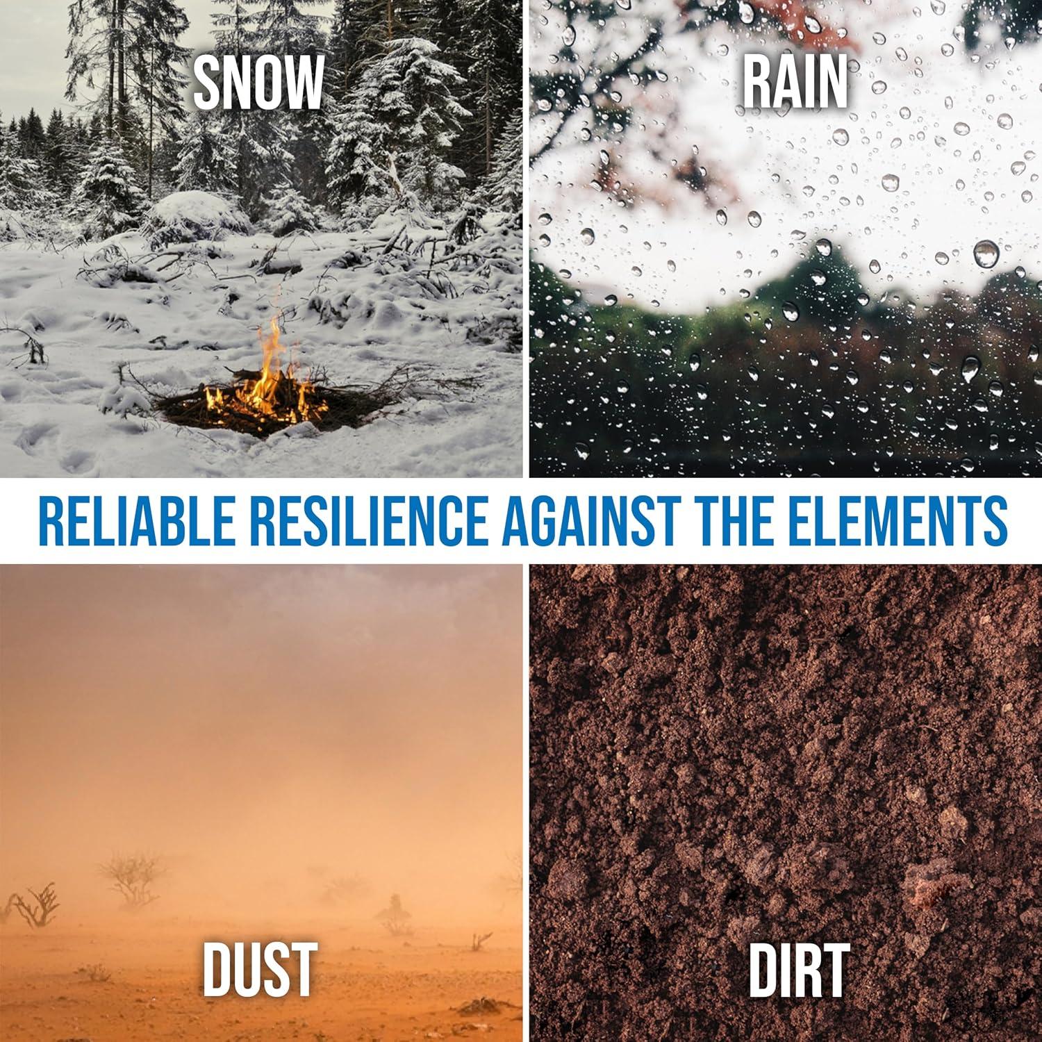 Shielding Our Stove: A Deep Dive⁢ into⁤ Hike Crew's Cover